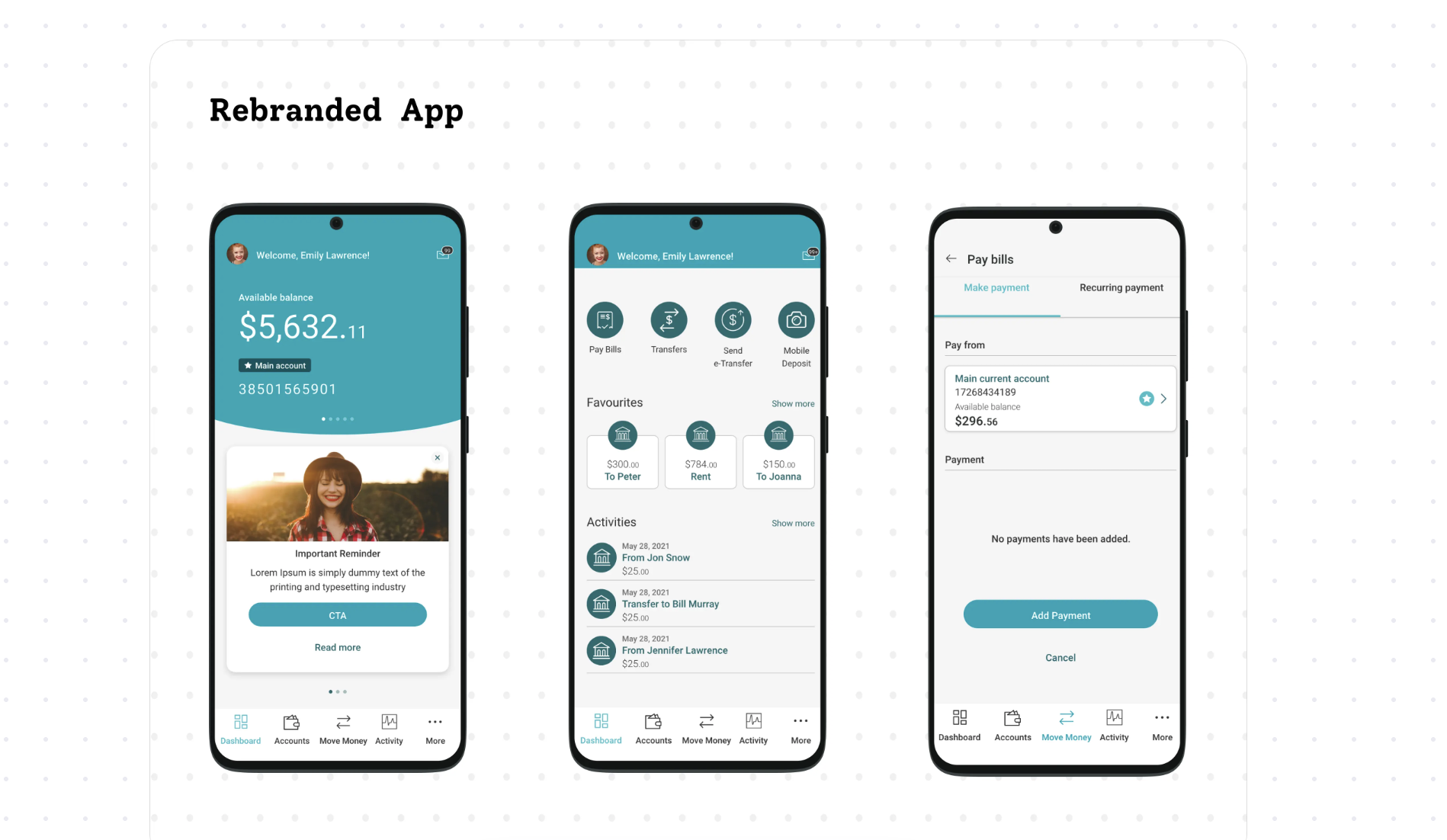 User audit detail