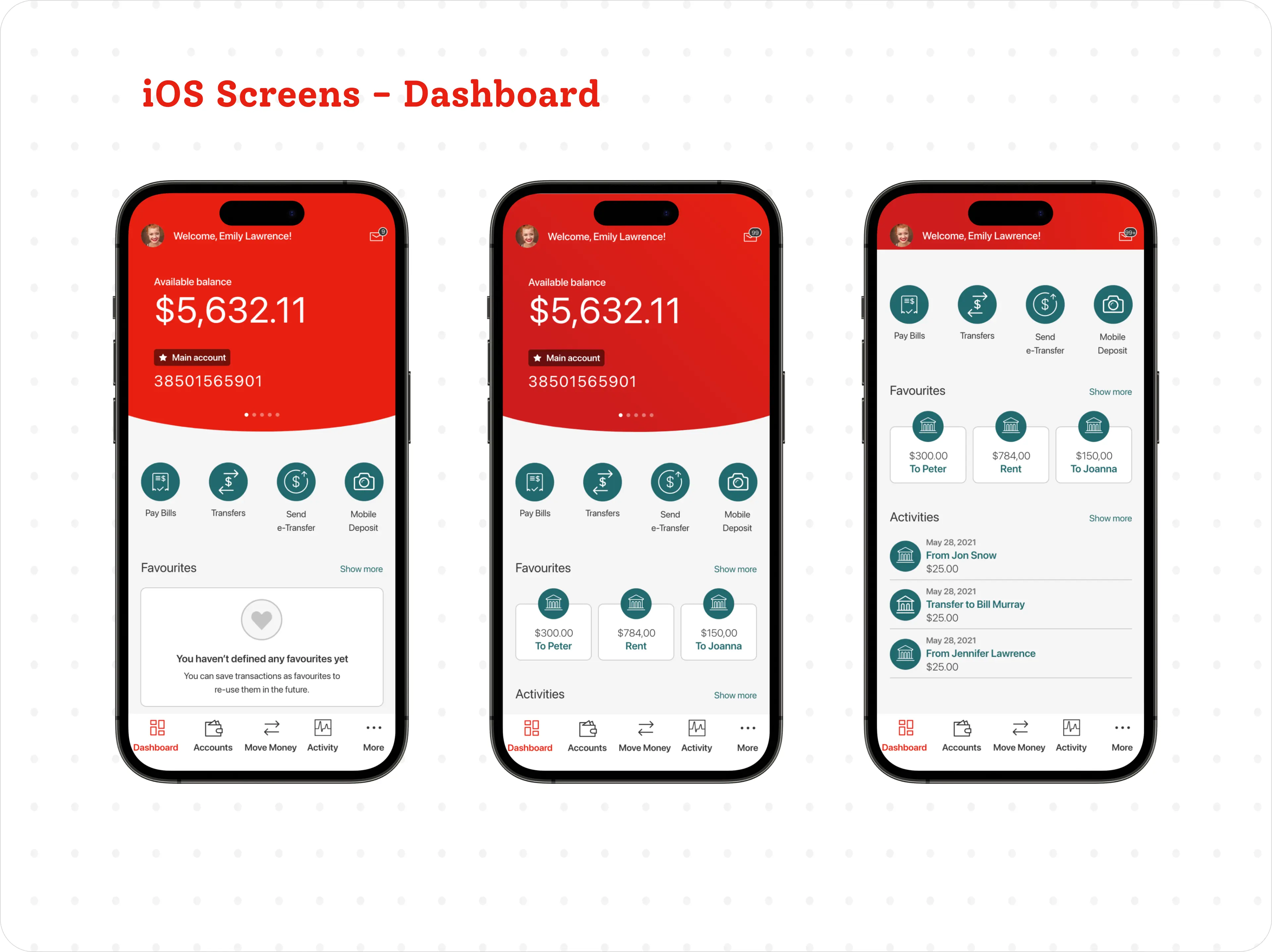 iOS dashboard screens