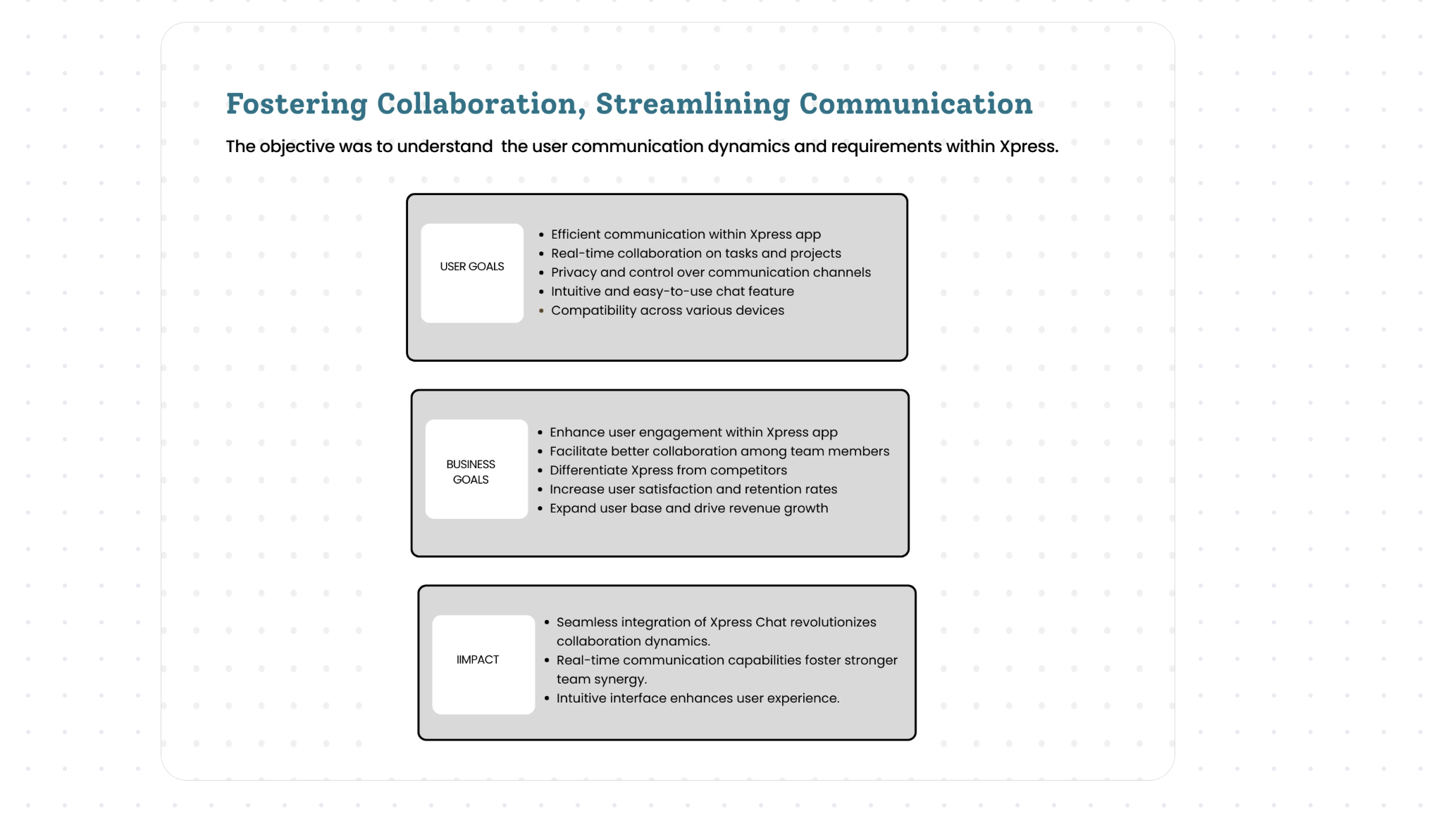 Fostering collaboration — user goals, business goals, impact