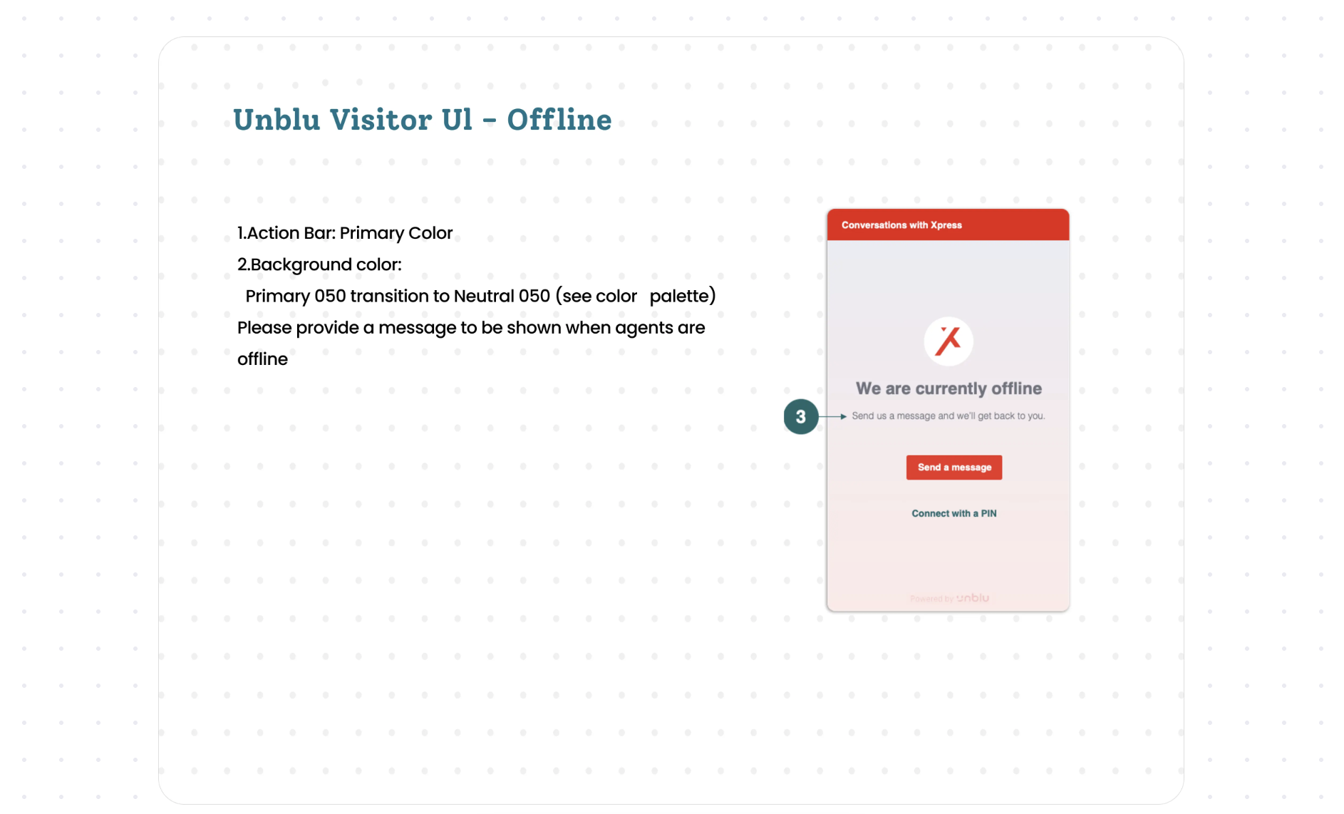 Unblu visitor UI — online