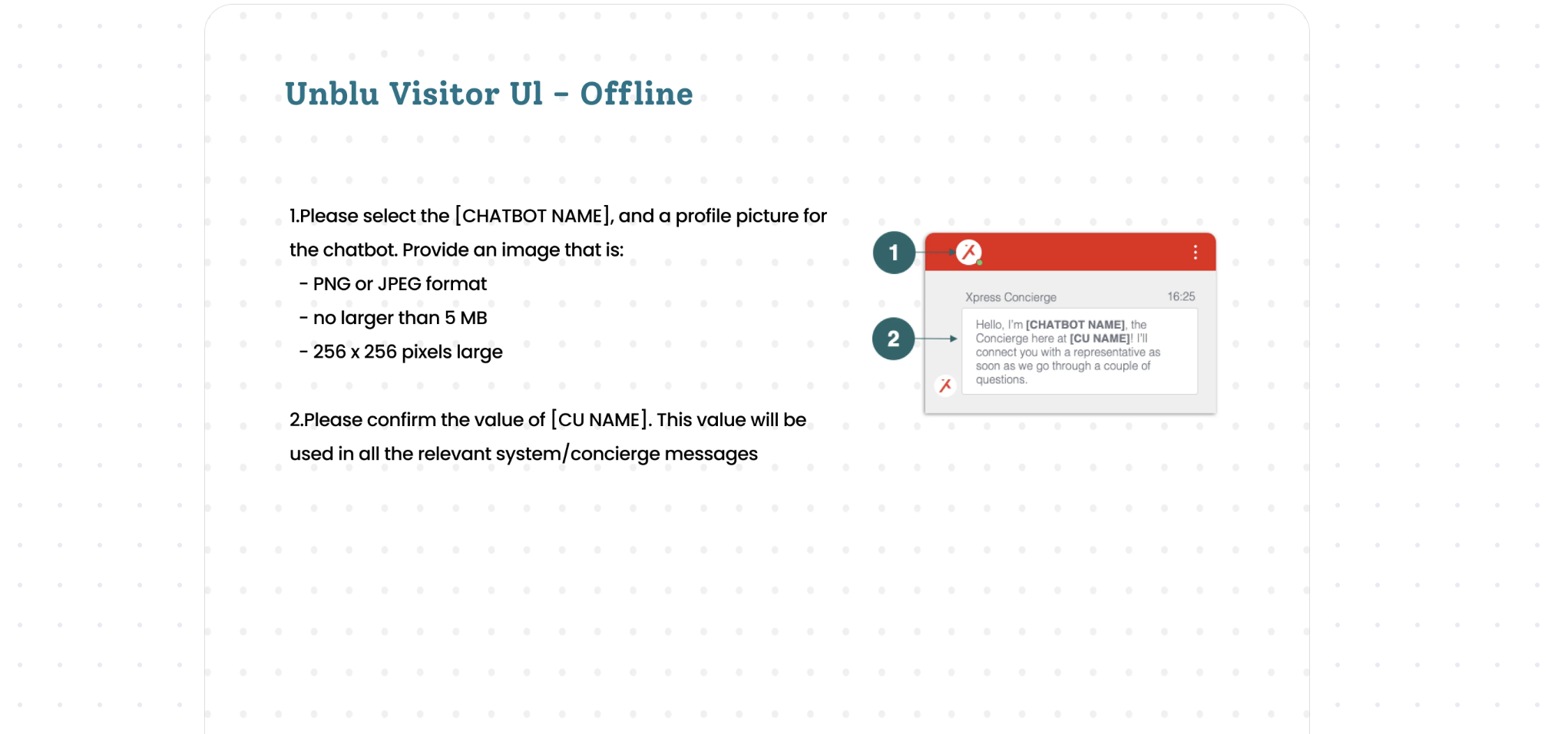 Unblu visitor UI — offline